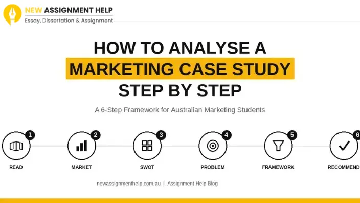 How to analyse a marketing case study step by step